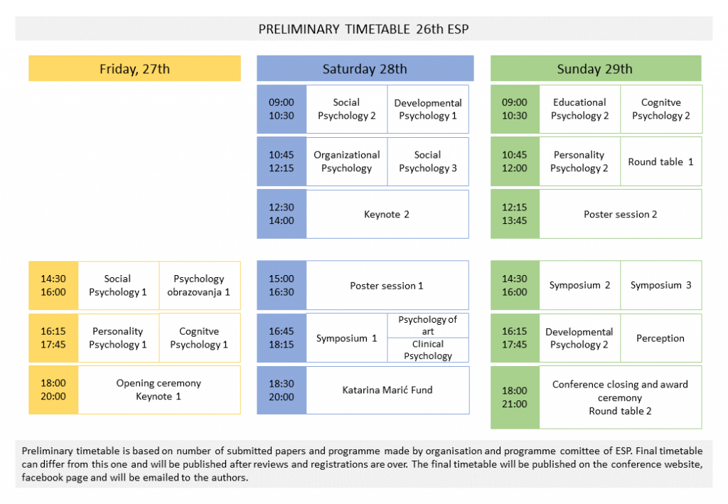 Preliminary timetable Empirical Studies in Psychology